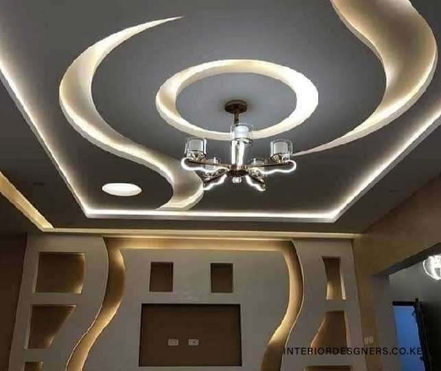 Residential Gypsum Ceiling Installation