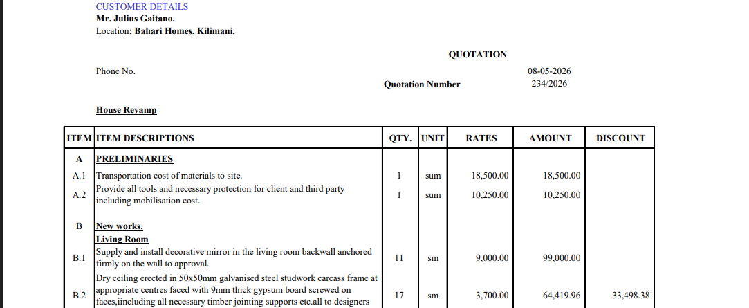 Cost of Renovating a House in Kenya