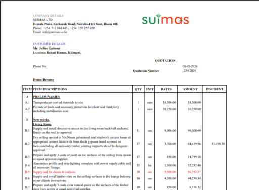 Cost of Renovating a House in Kenya