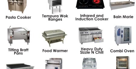 Restaurant Kitchen Equipment Checklist for New Businesses